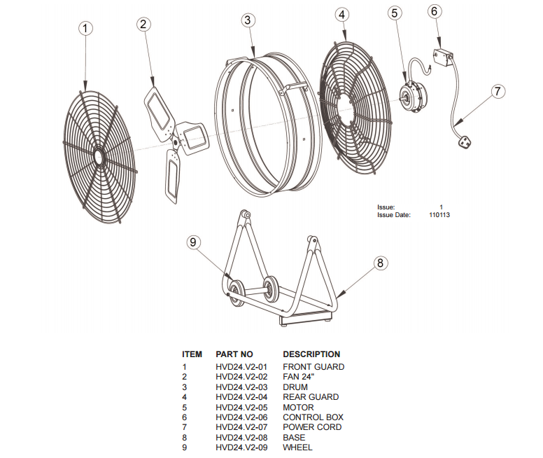 Industrial High Velocity Drum Fan,610mm, 190-250W